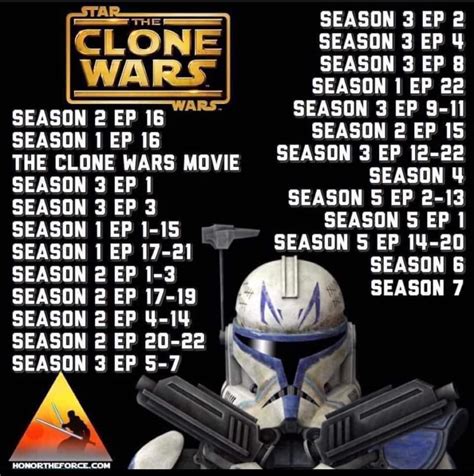 best order to watch the clone wars series|clone wars chronological order reddit.